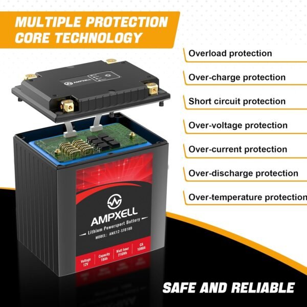 AMPXELL Lithium Motorcycle Battery YTX30L-BS Review Powerful Reliable Long-Lasting Performance