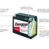 Energizer TX30L Motorcycle and ATV Battery Review Reveals Performance and Reliability Insights
