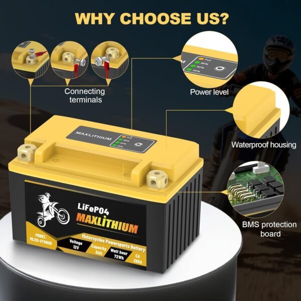 Maxlithium 12V Lithium Motorcycle Battery Review Uncovers Powerful Lightweight Performance Maxlithium 12V Lithium Motorcycle Battery Review Uncovers Powerful Lightweight Performance
